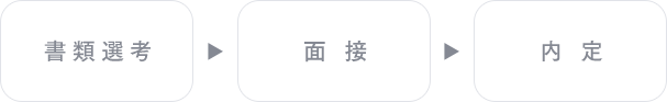 書類選考　面接　内定